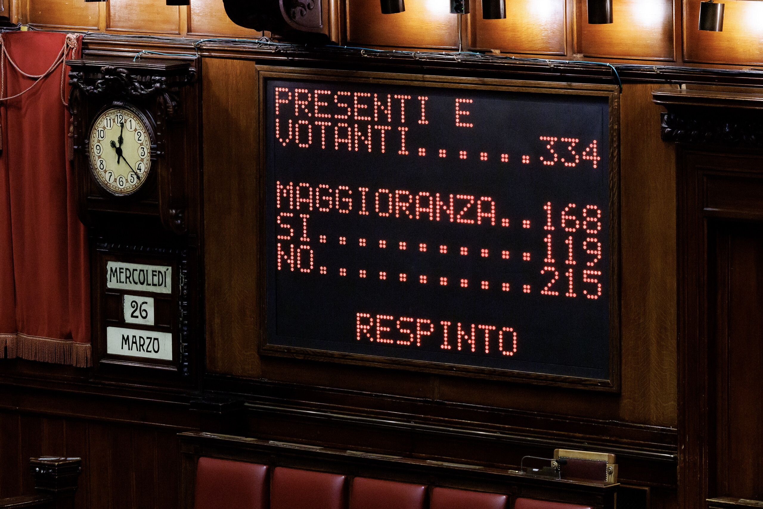 Almasri Case, Chamber Rejects No-Confidence Motion Against Minister Nordio