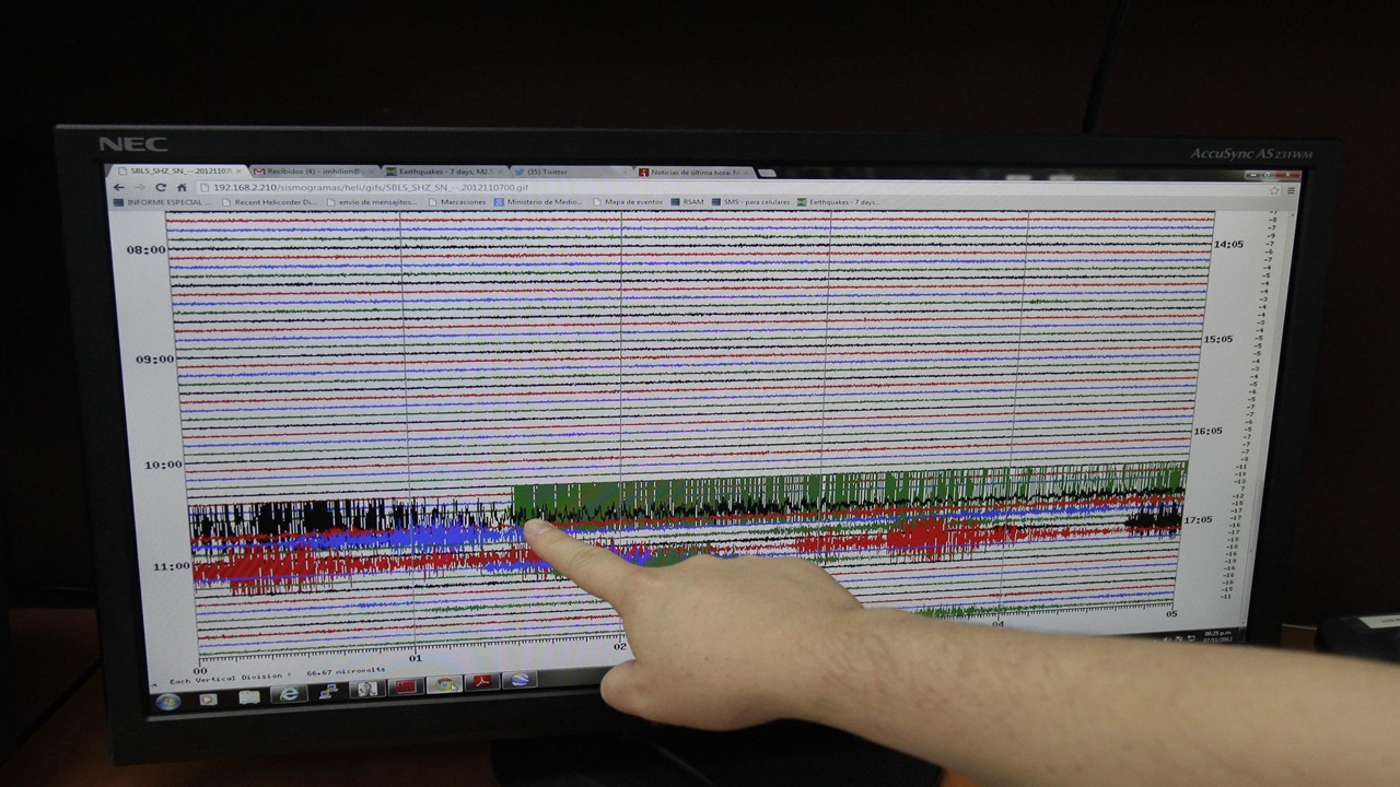 Earthquake: 7.5 magnitude off southern Chile, tsunami warning issued