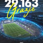 Football, Lazio: over 29,000 season tickets sold. The club to fans: “Thank you”