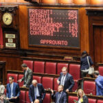 Security decree passes in the Chamber of Deputies with 163 votes in favor: now moves to the Senate