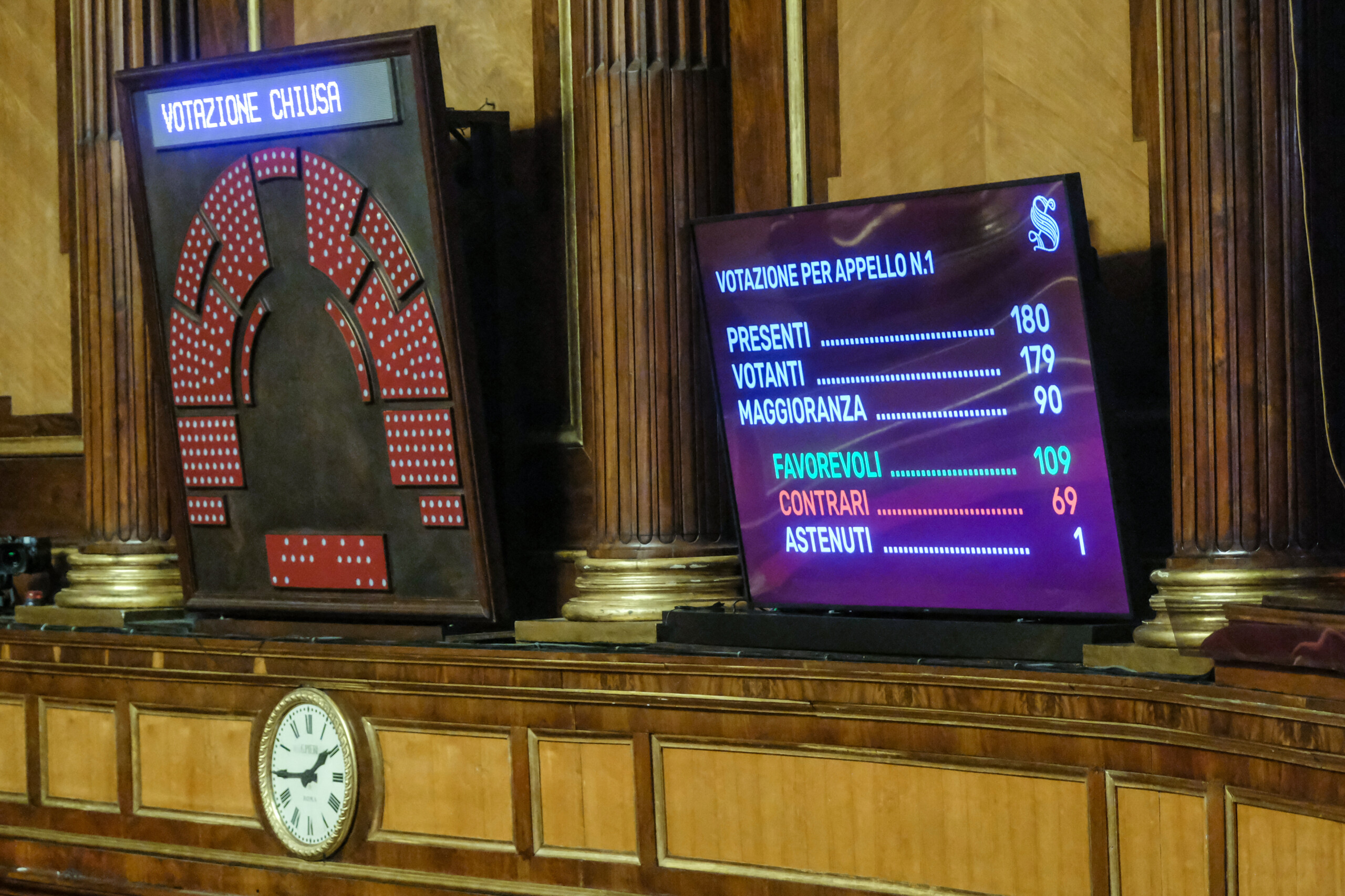 Security decree, Senate gives green light to vote of confidence: it is now law Security decree, Senate gives green light to vote of confidence: it is now law