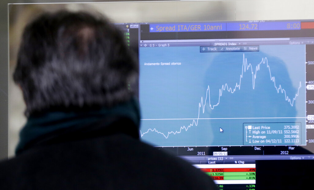 Spread: BTP-Bund below 100 points at opening, lowest since 2021 Spread: BTP-Bund below 100 points at opening, lowest since 2021