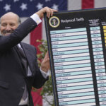 Tariffs, U.S. Secretary of Commerce Lutnick: "Trump will not back down."