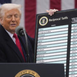US tariffs, Trump: ‘Great deal with Japan, will pay 15% tariffs’