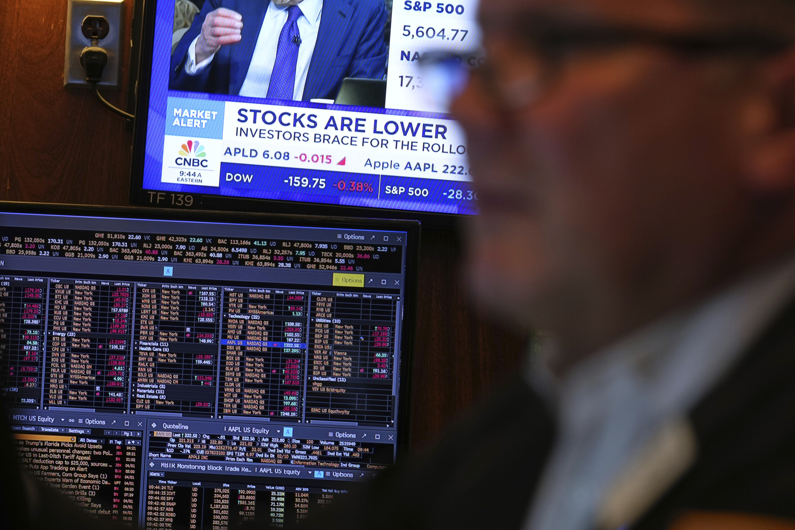 US tariffs: Wall Street collapses at the opening, DJ -3% and Nasdaq -4.58%