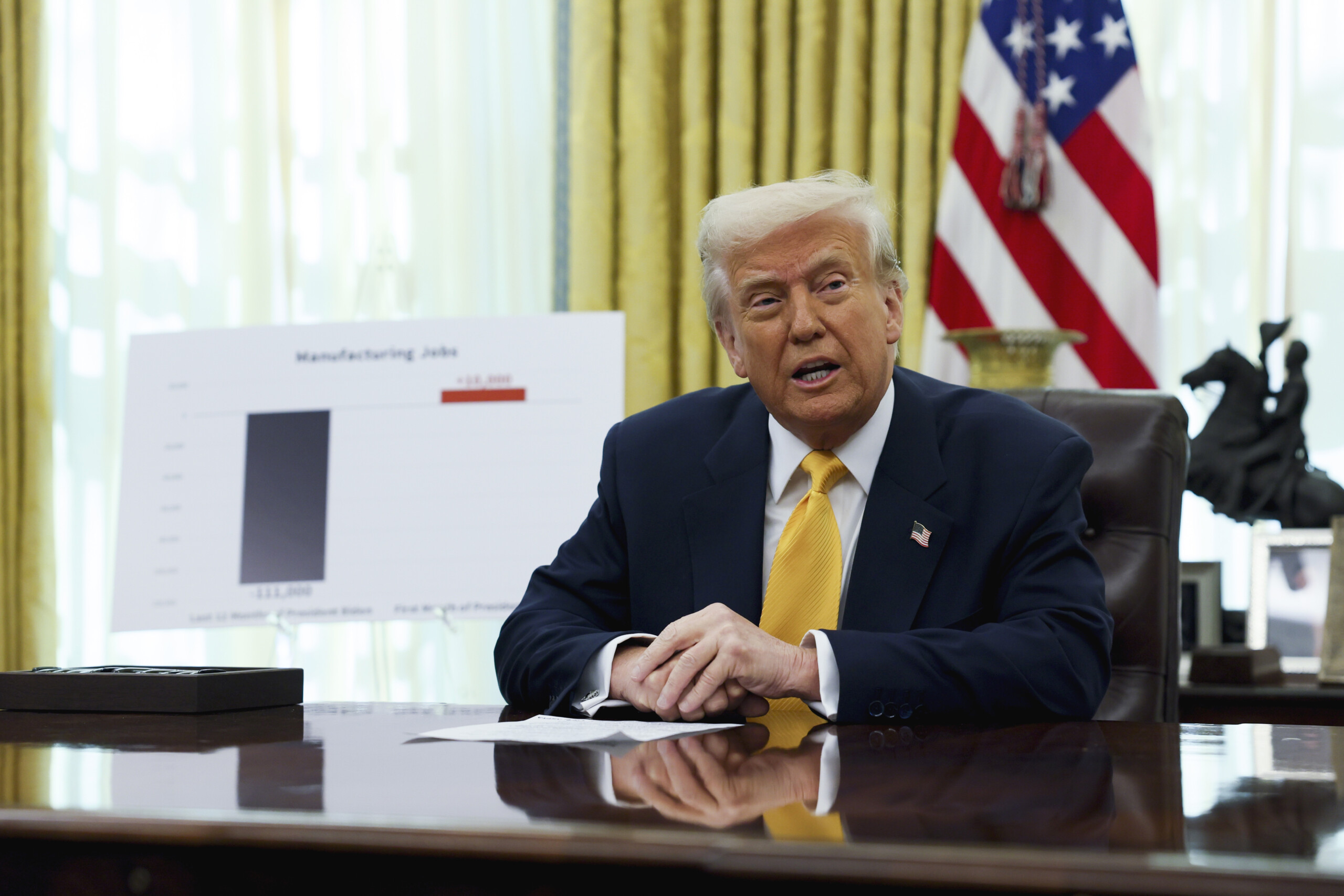 Yemen, Trump: "I ordered a powerful military action against the Houthis"