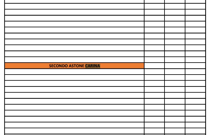On the Council website, notaries find competition file with comments, from saintly names to “pardoned”