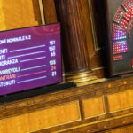 Anti-Semitism bill: green light in the Senate with 105 votes in favour, passes to the Chamber of Deputies