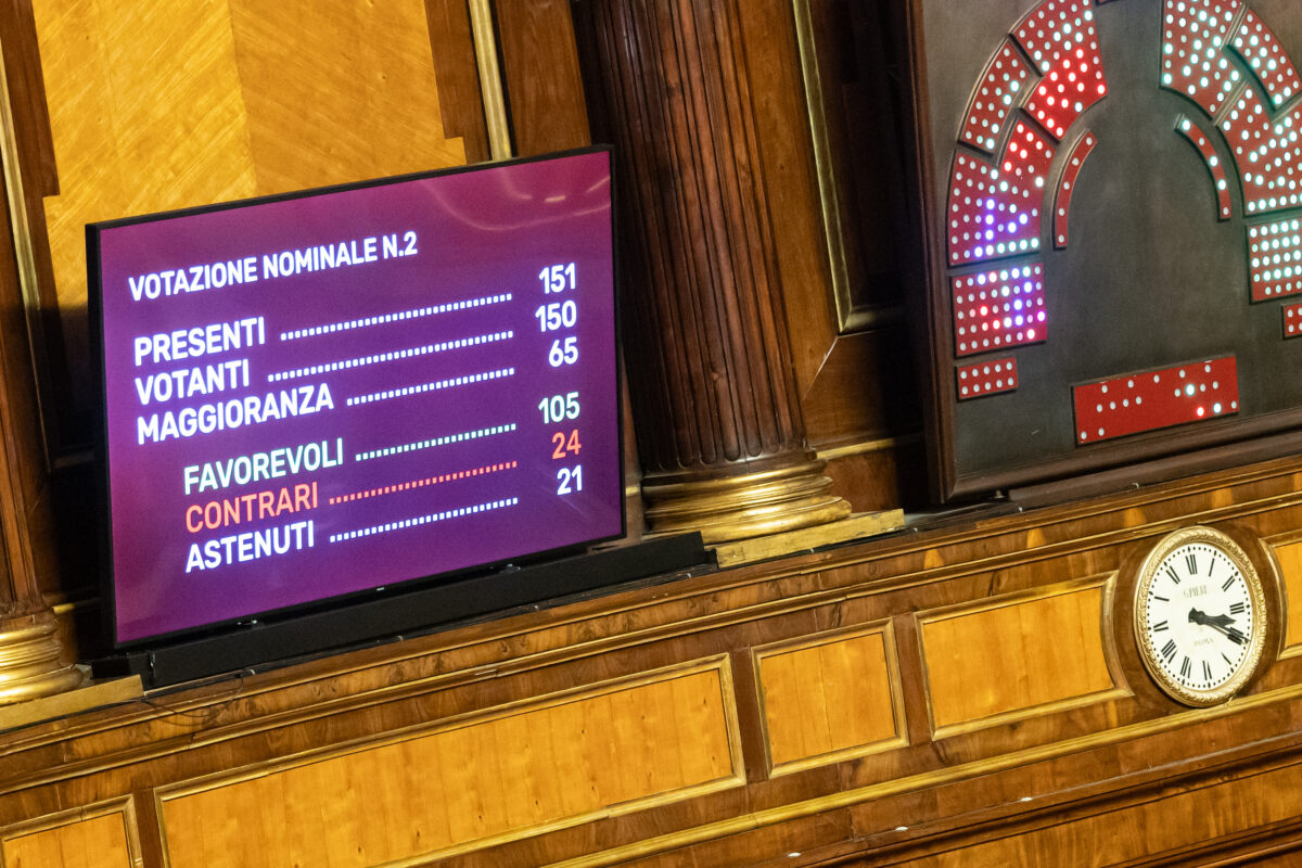 Anti-Semitism bill: green light in the Senate with 105 votes in favour, passes to the Chamber of Deputies