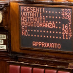 Security Decree: Chamber of Deputies passes confidence vote with 203 in favour and 117 against