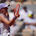 Roland Garros: Swiatek advances to the third round