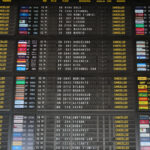 Belgium, surprise strike: 200 flights canceled to and from Brussels