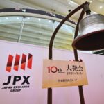 Stock market: Japan’s central bank raises interest rates to 1%, the highest level since 1995