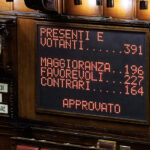 Electoral law: 30 appeals across Italy, 6 challenges to constitutionality